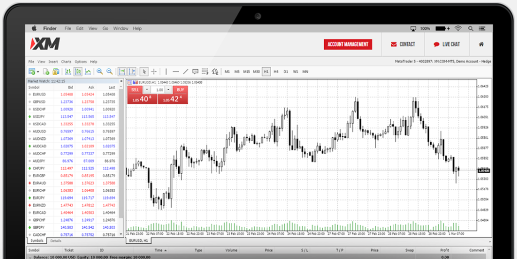 XM WebTrader