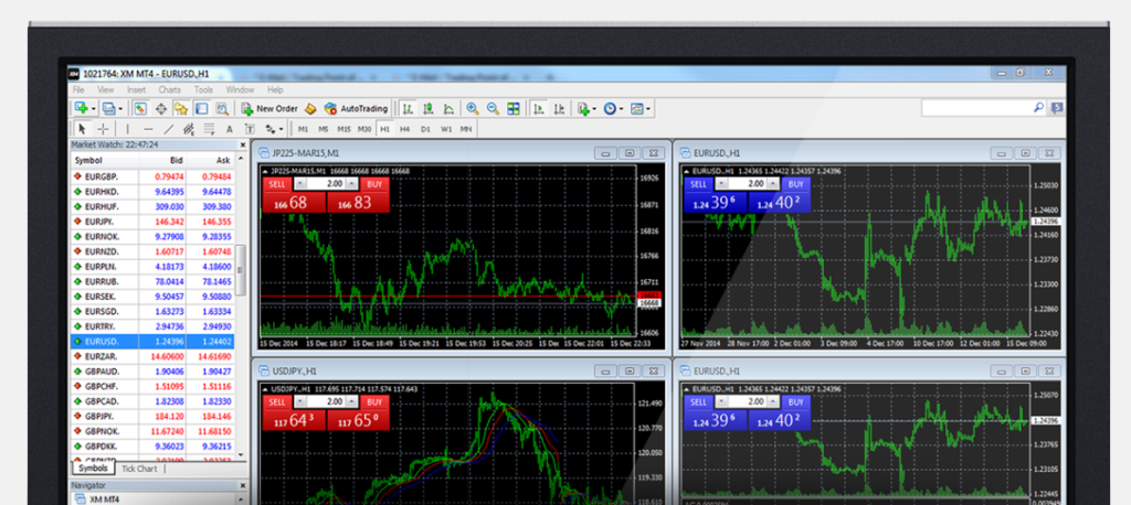 XM MetaTrader 4